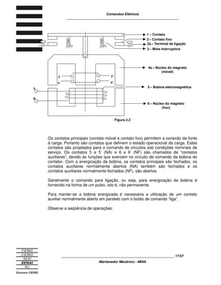 Comandos Elétricos 
____________________________________________________________ 
Figura 2.2 
Os contatos principais (contato móvel e contato fixo) permitem a conexão da fonte 
à carga. Portanto são contatos que definem o estado operacional da carga. Estes 
contatos são projetados para o comando de circuitos sob condições nominais de 
serviço. Os contatos 5 e 5’ (NA) e 6 e 6’ (NF) são chamados de “contatos 
auxiliares”, devido às funções que exercem no circuito de comando da bobina do 
contator. Com a energização da bobina, os contatos principais são fechados, os 
contatos auxiliares normalmente abertos (NA) também são fechados e os 
contatos auxiliares normalmente fechados (NF), são abertos. 
Geralmente o comando para ligação, ou seja, para energização da bobina é 
fornecido na forma de um pulso, isto é, não permanente. 
Para manter-se a bobina energizada é necessária a utilização de um contato 
auxiliar normalmente aberto em paralelo com o botão de comando “liga”. 
Observe a seqüência de operações: 
____________________________________________________________ 17/57 
Mantenedor Mecânico - MINA 
1 – Contato 
2 – Contato fixo 
2a – Terminal de ligação 
3 – Mola interruptora 
4a – Núcleo do magneto 
(móvel) 
5 – Bobina eletromagnética 
6 – Núcleo do magneto 
(fixo) 
5 5’ 
6 6’ 
A 
B 
 