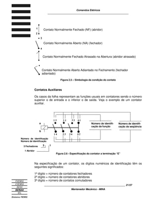 Comandos Elétricos 
____________________________________________________________ 
2 3 3 3 4 1 
· · · 1 3 
1 4 
2 3 3 4 4 2 
Número de identifi-cação 
da função 
Número de identifi-cação 
da seqüência 
1 
2 
3 
4 
Número de identificação 
Número de identificação 
3 Fechadores 3 1 
1 Abridor 
____________________________________________________________ 21/57 
Mantenedor Mecânico - MINA 
· 
· 
Contato Normalmente Fechado (NF) (abridor) 
Contato Normalmente Aberto (NA) (fechador) 
Contato Normalmente Fechado Atrasado na Abertura (abridor atrasado) 
Contato Normalmente Aberto Adiantado no Fechamento (fechador 
adiantado) 
Figura 2.5 – Simbologia da condição do contato 
Contatos Auxiliares 
Os casos da folha representam as funções usuais em contatores sendo o número 
superior o de entrada e o inferior o de saída. Veja o exemplo de um contator 
auxiliar. 
Figura 2.6 - Especificação do contator a terminação “E” 
a 
b 
Na especificação de um contator, os dígitos numéricos de identificação têm os 
seguintes significados: 
1º dígito = número de contatores fechadores 
2º dígito = número de contatores abridores 
3º dígito = número de contatos comutadores 
 