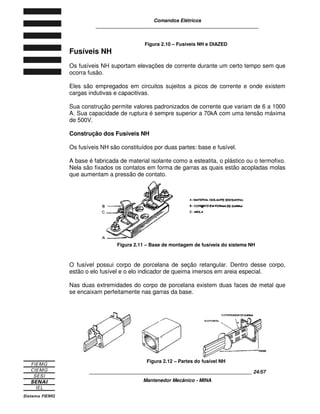Comandos Elétricos 
____________________________________________________________ 
Figura 2.10 – Fusíveis NH e DIAZED 
Fusíveis NH 
Os fusíveis NH suportam elevações de corrente durante um certo tempo sem que 
ocorra fusão. 
Eles são empregados em circuitos sujeitos a picos de corrente e onde existem 
cargas indutivas e capacitivas. 
Sua construção permite valores padronizados de corrente que variam de 6 a 1000 
A. Sua capacidade de ruptura é sempre superior a 70kA com uma tensão máxima 
de 500V. 
Construção dos Fusíveis NH 
Os fusíveis NH são constituídos por duas partes: base e fusível. 
A base é fabricada de material isolante como a esteatita, o plástico ou o termofixo. 
Nela são fixados os contatos em forma de garras as quais estão acopladas molas 
que aumentam a pressão de contato. 
Figura 2.11 – Base de montagem de fusíveis do sistema NH 
O fusível possui corpo de porcelana de seção retangular. Dentro desse corpo, 
estão o elo fusível e o elo indicador de queima imersos em areia especial. 
Nas duas extremidades do corpo de porcelana existem duas faces de metal que 
se encaixam perfeitamente nas garras da base. 
Figura 2.12 – Partes do fusível NH 
____________________________________________________________ 24/57 
Mantenedor Mecânico - MINA 
 
