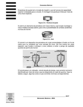 Comandos Elétricos 
____________________________________________________________ 
O parafuso de ajuste tem a função de impedir o uso de fusíveis de capacidade 
superior à desejada para o circuito. A montagem do parafuso é feita por meio de 
uma chave especial. 
Figura 2.15 – Parafuso de ajuste 
O anel é um elemento de porcelana com rosca interna, cuja função é proteger a 
rosca metálica da base aberta, pois evita a possibilidade de contatos acidentais 
na troca do fusível. 
Figura 2.16 – Anel 
O fusível é um dispositivo de porcelana em cujas extremidades é fixado um fio de 
cobre puro ou recoberto por uma camada de zinco. Ele fica imerso em areia 
especial, cuja função é extinguir o arco voltaico e evitar o perigo de explosão 
quando da queima do fusível. 
Figura 2.17 – Visão interna do fusível 
O fusível possui um indicador, visível através da tampa, cuja corrente nominal é 
identificado por meio de cores e que se desprende em caso de queima. Veja na 
tabela a seguir, algumas cores e suas correntes nominais correspondentes. 
____________________________________________________________ 26/57 
Mantenedor Mecânico - MINA 
 