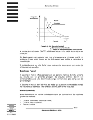 Comandos Elétricos 
____________________________________________________________ 
Figura 2.18 - IN: Corrente Nominal 
Icc: Corrente de curto-circuito 
Tcc: Tempo de desligamento para curto-circuito 
A instalação dos fusíveis DIAZED e NH deve ser no ponto inicial do circuito a ser 
protegido. 
Os locais devem ser arejados para que a temperatura se conserve igual à do 
ambiente. Esses locais devem ser de fácil acesso para facilitar a inspeção e a 
manutenção. 
A instalação deve ser feita de tal modo que permita seu manejo sem perigo de 
choque para o operador. 
Escolha do Fusível 
A escolha do fusível é feita considerando-se corrente nominal da rede, a malha 
ou circuito que se pretende proteger. Os circuitos elétricos devem ser 
dimensionados para uma determinada carga nominal dada pela carga que se 
pretende ligar. 
A escolha do fusível deve ser feita de modo que qualquer anormalidade elétrica 
no circuito fique restrita ao setor onde ela ocorrer, sem afetar os outros. 
Dimensionamento 
Para dimensionar um fusível é necessário levar em consideração as seguintes 
grandezas elétricas: 
- Corrente nominal do circuito ou ramal; 
- Corrente de curto-circuito; 
- Tensão nominal. 
____________________________________________________________ 28/57 
Mantenedor Mecânico - MINA 
Tempo de 
Desligamento 
Rápido 
Retardado 
T1 
T2 
Tcc 
IN Corrente Icc 
 
