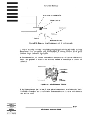 Comandos Elétricos 
____________________________________________________________ 
Figura 2.19 - Esquema simplificado de um relé de mínima tensão 
O relé de máxima corrente é regulado para proteger um circuito contra excesso 
de corrente. Esse tipo de relé abre, indiretamente, o circuito principal, assim que a 
corrente atingir o limite da regulagem. 
A corrente elevada, ao circular pela bobina, faz com que o núcleo do relé atraia o 
fecho. Isto provoca a abertura do contato abridor e interrompe o circuito de 
comando. 
Figura 2.20 – Relé de máxima corrente 
A regulagem desse tipo de relé é feita aproximando-se ou afastando-se o fecho 
do núcleo. Quando o fecho é afastado, é necessário uma corrente mais elevada 
para acionar o relé. 
____________________________________________________________ 30/57 
Mantenedor Mecânico - MINA 
TRAVA 
BOBINA DE MÍNIMA TENSÃO 
NÚCLEO MÓVEL 
CONTATOS 
MOLA DE DISPARO 
 