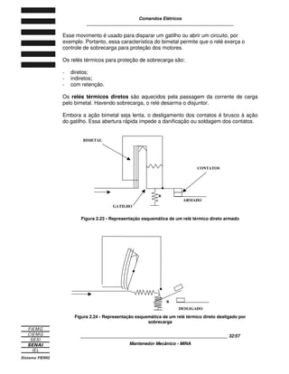 Comandos Elétricos 
____________________________________________________________ 
Esse movimento é usado para disparar um gatilho ou abrir um circuito, por 
exemplo. Portanto, essa característica do bimetal permite que o relé exerça o 
controle de sobrecarga para proteção dos motores. 
Os relés térmicos para proteção de sobrecarga são: 
- diretos; 
- indiretos; 
- com retenção. 
Os relés térmicos diretos são aquecidos pela passagem da corrente de carga 
pelo bimetal. Havendo sobrecarga, o relé desarma o disjuntor. 
Embora a ação bimetal seja lenta, o desligamento dos contatos é brusco à ação 
do gatilho. Essa abertura rápida impede a danificação ou soldagem dos contatos. 
ARMADO 
Figura 2.23 - Representação esquemática de um relé térmico direto armado 
Figura 2.24 - Representação esquemática de um relé térmico direto desligado por 
sobrecarga 
____________________________________________________________ 32/57 
Mantenedor Mecânico - MINA 
BIMETAL 
CONTATOS 
R 
GATILHO 
R 
DESLIGADO 
 