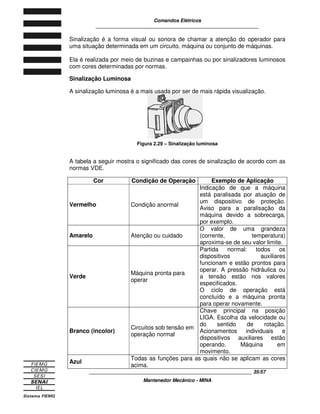 !#	$%'()*+, -./	$0!1-234#5
67 
8 