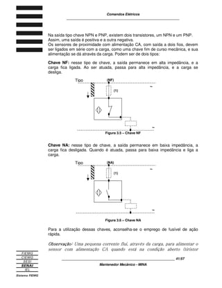 Comandos Elétricos 
____________________________________________________________ 
Instalação de Sinalizadores 
Na instalação de sinalizadores para indicar a abertura ou o fechamento de 
contator, é importante verificar se a tensão produzida por auto-indução não 
provocará a queima da lâmpada. 
Nesse caso, a lâmpada deverá ser instalada através de um contato auxiliar, 
evitando-se a elevada tensão produzida na bobina do contator. 
Figura 2.31 - Circuito de sinalização 
____________________________________________________________ 37/57 
Mantenedor Mecânico - MINA 
 
