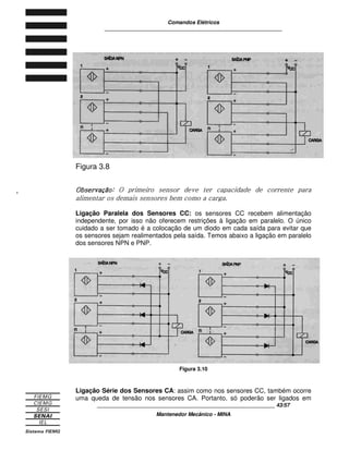 Comandos Elétricos 
____________________________________________________________ 
através de diversos estágios eletrônicos, a comutação, ou seja, a mudança do 
estágio lógico do sensor. 


	 