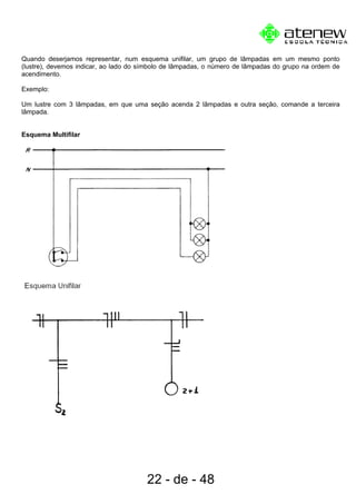Quando deserjamos representar, num esquema unifilar, um grupo de lâmpadas em um mesmo ponto
(lustre), devemos indicar, ao lado do símbolo de lâmpadas, o número de lâmpadas do grupo na ordem de
acendimento.
Exemplo:
Um lustre com 3 lâmpadas, em que uma seção acenda 2 lâmpadas e outra seção, comande a terceira
lâmpada.
Esquema Multifilar
22 - de - 48
 