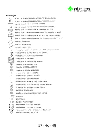 Simbologia
27 - de - 48
 