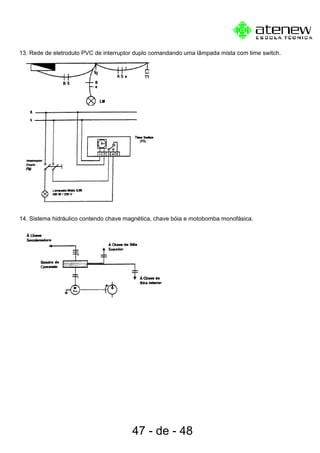 13. Rede de eletroduto PVC de interruptor duplo comandando uma lâmpada mista com time switch.
14. Sistema hidráulico contendo chave magnética, chave bóia e motobomba monofásica.
47 - de - 48
 