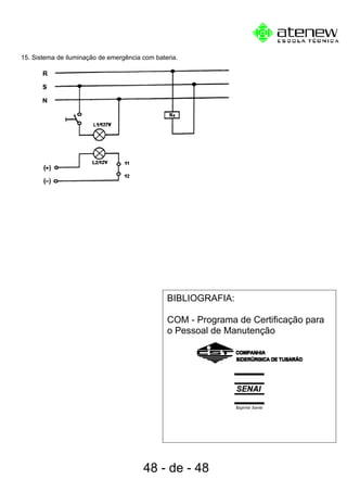 15. Sistema de iluminação de emergência com bateria.
48 - de - 48
BIBLIOGRAFIA:
COM - Programa de Certificação para
o Pessoal de Manutenção
 