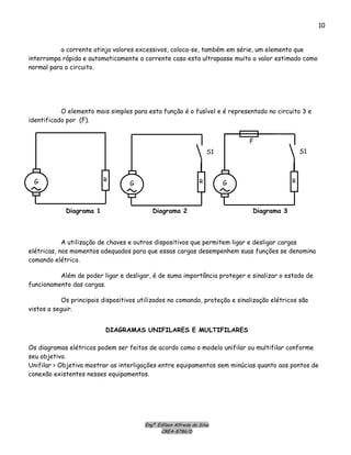 Engº. Edílson Alfredo da Silva
CREA-8786/D
10
a corrente atinja valores excessivos, coloca-se, também em série, um elemento que
interrompa rápida e automaticamente a corrente caso esta ultrapasse muito o valor estimado como
normal para o circuito.
O elemento mais simples para esta função é o fusível e é representado no circuito 3 e
identificado por (F).
Diagrama 1 Diagrama 2 Diagrama 3
G R
S1
G R
S1
F
G R
A utilização de chaves e outros dispositivos que permitem ligar e desligar cargas
elétricas, nos momentos adequados para que essas cargas desempenhem suas funções se denomina
comando elétrico.
Além de poder ligar e desligar, é de suma importância proteger e sinalizar o estado de
funcionamento das cargas.
Os principais dispositivos utilizados no comando, proteção e sinalização elétricos são
vistos a seguir.
DIAGRAMAS UNIFILARES E MULTIFILARES
Os diagramas elétricos podem ser feitos de acordo como o modelo unifilar ou multifilar conforme
seu objetivo.
Unifilar > Objetiva mostrar as interligações entre equipamentos sem minúcias quanto aos pontos de
conexão existentes nesses equipamentos.
 