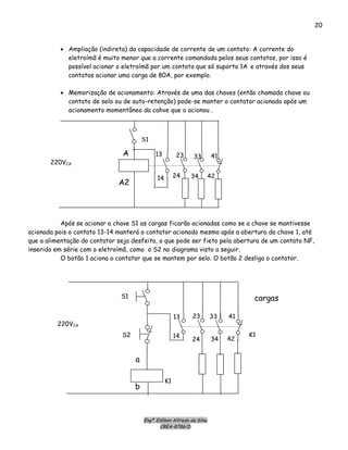 Engº. Edílson Alfredo da Silva
CREA-8786/D
20
• Ampliação (indireta) da capacidade de corrente de um contato: A corrente do
eletroímã é muito menor que a corrente comandada pelos seus contatos, por isso é
possível acionar o eletroímã por um contato que só suporta 1A e através dos seus
contatos acionar uma carga de 80A, por exemplo.
• Memorização de acionamento: Através de uma das chaves (então chamada chave ou
contato de selo ou de auto-retenção) pode-se manter o contator acionado após um
acionamento momentâneo da cahve que o acionou .
A2
A 13
14 24
23 33
34
41
42
220VCA
S1
Após se acionar a chave S1 as cargas ficarão acionadas como se a chave se mantivesse
acionada pois o contato 13-14 manterá o contator acionado mesmo após a abertura da chave 1, até
que a alimentação do contator seja desfeita, o que pode ser fieto pela abertura de um contato NF,
inserido em série com o eletroímã, como o S2 no diagrama visto a seguir.
O botão 1 aciona o contator que se mantem por selo. O botão 2 desliga o contator.
b
a
13
14
24
23 33
34
41
42
220VCA
S1 cargas
S2 K1
K1
 
