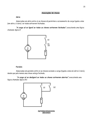 Engº. Edílson Alfredo da Silva
CREA-8786/D
21
Associações de chaves
Série
Associadas em série entre si as chaves só permitem o acionamento da carga ligada a elas
(em série, é claro) se todas estiverem fechadas.
”A carga só se ligará se todas as chaves estiverem fechadas”, executando uma lógica
chamada lógica E.
G
R
S1
S2
S1
Paralelo
Associadas em paralelo entre si as chaves acionam a carga (ligada a elas em série é claro),
desde que pelo menos uma chave esteja fechada.
”A carga só se desligará se todas as chaves estiverem abertas”, executando uma
lógica chamada lógica OU.
G
R
S1 S2
 