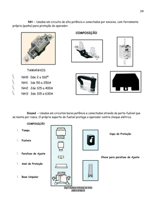 Engº. Edílson Alfredo da Silva
CREA-8786/D
24
NH - Usados em circuito de alta potência e conectados por encaixe, com ferramenta
própria (punho) para proteção do operador;
COMPOSIÇÃO
TAMANHOS
⎝ NH0 0de 2 a 160ª
⎝ NH1 1de 50 a 250A
⎝ NH2 2de 125 a 400A
⎝ NH3 3de 315 a 630A
Diazed - Usados em circuitos baixa potência e conectados através do porta-fusível que
se monta por rosca. O próprio suporte do fusível protege o operador contra choque elétrico.
COMPOSIÇÃO
⎝ Tampa
Capa de Proteção
⎝ Fusíveis
⎝ Parafuso de Ajuste
Chave para parafuso de Ajuste
⎝ Anel de Proteção
⎝ Base Unipolar
 