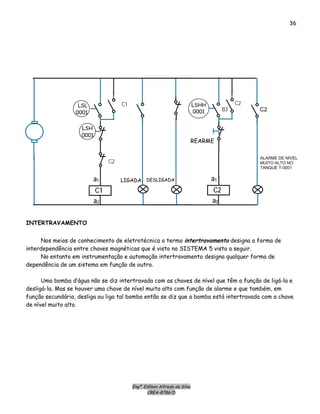 Engº. Edílson Alfredo da Silva
CREA-8786/D
36
a2
a1
C1
C1
a2
a1
C2
C2
C2
B3
r
REARME
LSL
0001
LSH
0001
LIGADA DESLIGADA
LSHH
0001
ALARME DE NÍVEL
MUITO ALTO NO
TANQUE T-0001
C2
INTERTRAVAMENTO
Nos meios de conhecimento de eletrotécnica o termo intertravamento designa a forma de
interdependência entre chaves magnéticas que é visto no SISTEMA 5 visto a seguir.
No entanto em instrumentação e automação intertravamento designa qualquer forma de
dependência de um sistema em função de outro.
Uma bomba d’água não se diz intertravada com as chaves de nível que têm a função de ligá-la e
desligá-la. Mas se houver uma chave de nível muito alto com função de alarme e que também, em
função secundária, desliga ou liga tal bomba então se diz que a bomba está intertravada com a chave
de nível muito alto.
 