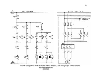 Engº. Edílson Alfredo da Silva
CREA-8786/D
59
Comando para partida direta de motor elétrico trifásico, com frenagem por contra corrente.
 