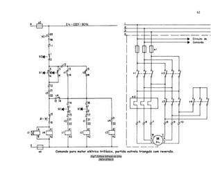 Engº. Edílson Alfredo da Silva
CREA-8786/D
61
Comando para motor elétrico trifásico, partida estrela triangulo com reversão.
 