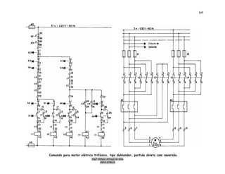 Engº. Edílson Alfredo da Silva
CREA-8786/D
64
Comando para motor elétrico trifásico, tipo dahlander, partida direta com reversão.
 
