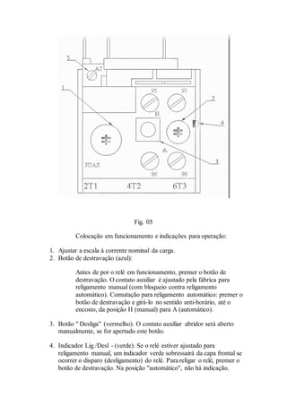 Fig. 05
Colocação em funcionamento e indicações para operação:
1. Ajustar a escala à corrente nominal da carga.
2. Botão de destravação (azul):
Antes de por o relé em funcionamento, premer o botão de
destravação. O contato auxiliar é ajustado pela fábrica para
religamento manual (com bloqueio contra religamento
automático). Comutação para religamento automático: premer o
botão de destravação e girá-lo no sentido anti-horário, até o
encosto, da posição H (manual) para A (automático).
3. Botão " Desliga" (vermelho). O contato auxiliar abridor será aberto
manualmente, se for apertado este botão.
4. Indicador Lig./Desl - (verde). Se o relé estiver ajustado para
religamento manual, um indicador verde sobressairá da capa frontal se
ocorrer o disparo (desligamento) do relé. Para religar o relé, premer o
botão de destravação. Na posição "automático", não há indicação.
 