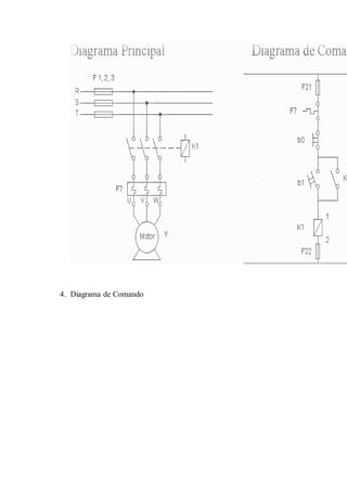 4. Diagrama de Comando
 