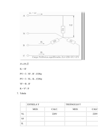 IL = IF
PY = 3 . VF . IF . COS
PY = 3 . VL . IL . COS
VF = R . IF
R = V2 / P
7. Tabela
ESTRELA Y TRIÂNGULO T
MED. CALC. MED. CALC.
VL 220V 220V
VF
IL
 