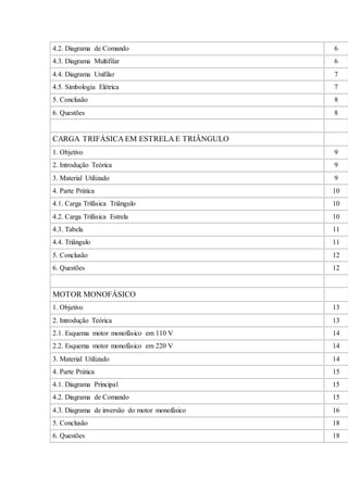 4.2. Diagrama de Comando 6
4.3. Diagrama Multifilar 6
4.4. Diagrama Unifilar 7
4.5. Simbologia Elétrica 7
5. Conclusão 8
6. Questões 8
CARGA TRIFÁSICA EM ESTRELA E TRIÂNGULO
1. Objetivo 9
2. Introdução Teórica 9
3. Material Utilizado 9
4. Parte Prática 10
4.1. Carga Trifásica Triângulo 10
4.2. Carga Trifásica Estrela 10
4.3. Tabela 11
4.4. Triângulo 11
5. Conclusão 12
6. Questões 12
MOTOR MONOFÁSICO
1. Objetivo 13
2. Introdução Teórica 13
2.1. Esquema motor monofásico em 110 V 14
2.2. Esquema motor monofásico em 220 V 14
3. Material Utilizado 14
4. Parte Prática 15
4.1. Diagrama Principal 15
4.2. Diagrama de Comando 15
4.3. Diagrama de inversão do motor monofásico 16
5. Conclusão 18
6. Questões 18
 