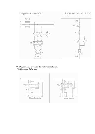 9. Diagrama de inversão do motor monofásico.
10.Diagrama Principal
 