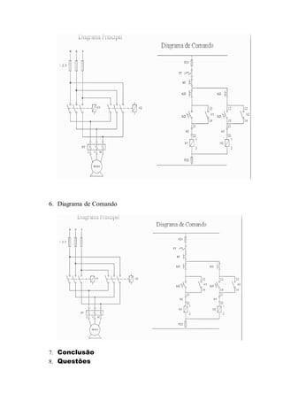 6. Diagrama de Comando
7. Conclusão
8. Questões
 