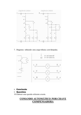 7. Diagrama: utilizando uma carga trifasica com lâmpadas.
8. Conclusão
9. Questões
10.Elaborar uma questão referente a teoria.
COMANDO AUTOMÁTICO POR CHAVE
COMPENSADORA
 
