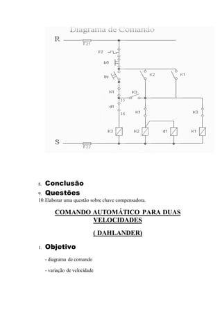 8. Conclusão
9. Questões
10.Elaborar uma questão sobre chave compensadora.
COMANDO AUTOMÁTICO PARA DUAS
VELOCIDADES
( DAHLANDER)
1. Objetivo
- diagrama de comando
- variação de velocidade
 