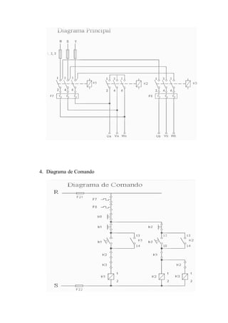 4. Diagrama de Comando
 
