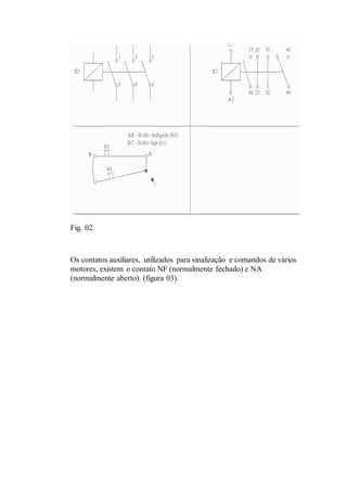 Fig. 02
Os contatos auxiliares, utilizados para sinalização e comandos de vários
motores, existem o contato NF (normalmente fechado) e NA
(normalmente aberto). (figura 03).
 