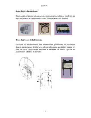 SENAI-PE
55
Bloco Aditivo Temporizado
Bloco acoplável aos contatores com temporizador pneumático ou eletrônico, ao
repouso (retardo no desligamento) ou ao trabalho (retardo na ligação).
Bloco Supressor de Sobretensão
Utilizados no amortecimento das sobretensões provocadas por contatores
durante as operações de abertura, sobretensões estas que podem colocar em
risco de dano componentes sensíveis à variações de tensão, ligados em
paralelo com a bobina do contator.
 