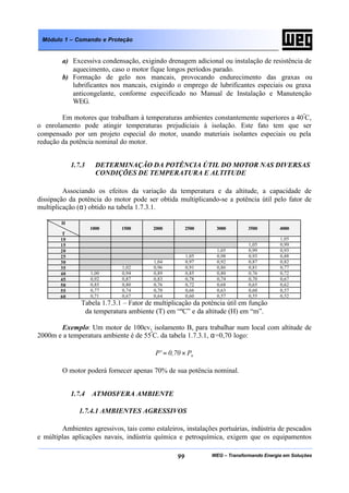 WEG – Transformando Energia em Soluções99
Módulo 1 – Comando e Proteção
a) Excessiva condensação, exigindo drenagem adicional ou instalação de resistência de
aquecimento, caso o motor fique longos períodos parado.
b) Formação de gelo nos mancais, provocando endurecimento das graxas ou
lubrificantes nos mancais, exigindo o emprego de lubrificantes especiais ou graxa
anticongelante, conforme especificado no Manual de Instalação e Manutenção
WEG.
Em motores que trabalham à temperaturas ambientes constantemente superiores a 40º
C,
o enrolamento pode atingir temperaturas prejudiciais à isolação. Este fato tem que ser
compensado por um projeto especial do motor, usando materiais isolantes especiais ou pela
redução da potência nominal do motor.
1.7.3 DETERMINAÇÃO DA POTÊNCIA ÚTIL DO MOTOR NAS DIVERSAS
CONDIÇÕES DE TEMPERATURA E ALTITUDE
Associando os efeitos da variação da temperatura e da altitude, a capacidade de
dissipação da potência do motor pode ser obtida multiplicando-se a potência útil pelo fator de
multiplicação (α) obtido na tabela 1.7.3.1.
H
T
1000 1500 2000 2500 3000 3500 4000
10 1,05
15 1,05 0,99
20 1,05 0,99 0,93
25 1,05 0,98 0,93 0,88
30 1,04 0,97 0,92 0,87 0,82
35 1,02 0,96 0,91 0,86 0,81 0,77
40 1,00 0,94 0,89 0,85 0,80 0,76 0,72
45 0,92 0,87 0,83 0,78 0,74 0,70 0,67
50 0,85 0,80 0,76 0,72 0,68 0,65 0,62
55 0,77 0,74 0,70 0,66 0,63 0,60 0,57
60 0,71 0,67 0,64 0,60 0,57 0,55 0,52
Tabela 1.7.3.1 – Fator de multiplicação da potência útil em função
da temperatura ambiente (T) em “ºC” e da altitude (H) em “m”.
Exemplo: Um motor de 100cv, isolamento B, para trabalhar num local com altitude de
2000m e a temperatura ambiente é de 55º
C. da tabela 1.7.3.1, α=0,70 logo:
nP0,70P' ×=
O motor poderá fornecer apenas 70% de sua potência nominal.
1.7.4 ATMOSFERA AMBIENTE
1.7.4.1 AMBIENTES AGRESSIVOS
Ambientes agressivos, tais como estaleiros, instalações portuárias, indústria de pescados
e múltiplas aplicações navais, indústria química e petroquímica, exigem que os equipamentos
 