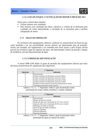 WEG – Transformando Energia em Soluções101
Módulo 1 – Comando e Proteção
1.7.4.3 LOCAIS EM QUE A VENTILAÇÃO DO MOTOR É PREJUDICADA
Neste casos, existem duas soluções:
• Utilizar motores sem ventilação;
• Para motores com ventilação por dutos, calcula-se o volume de ar deslocado pelo
ventilador do motor determinando a circulação de ar necessária para a perfeita
refrigeração do motor.
1.7.5 GRAUS DE PROTEÇÃO
Os invólucros dos equipamentos elétricos, conforme as características do local em que
serão instalados e de sua acessibilidade, devem oferecer um determinado grau de proteção.
Assim, por exemplo, um equipamento a ser instalado num local sujeito a jatos d’água, devem
possuir um invólucro capaz de suportar tais jatos, sob determinados valores de pressão e ângulo
de incidência, sem que haja penetração de água.
1.7.5.1 CÓDIGO DE IDENTIFICAÇÃO
A norma NBR 6146 define os graus de proteção dos equipamentos elétricos por meio
das letras características IP, seguida por dois algarismos.
1º
Algarismo
Algarismo Indicação
0
1
2
3
4
5
6
Sem proteção
Corpos estranhos de dimensões acima de 50mm
Corpos estranhos de dimensões acima de 12mm
Corpos estranhos de dimensões acima de 2,5mm
Corpos estranhos de dimensões acima de 1,0mm
Proteção contra acúmulo de poeiras prejudiciais ao motor
Totalmente protegido contra a poeira
Tabela 1.7.5.1.1 – 1º
Algarismo: indica o grau de proteção contra
penetração de corpos sólidos estranhos e contato acidental
2º
Algarismo
Algarismo Indicação
0
1
2
3
4
5
6
7
8
Sem proteção
Pingos de água na vertical
Pingos de água até a inclinação de 15º
com a vertical
Água de chuva até a inclinação de 60º
com a vertical
Respingos de todas as direções
Jatos de água de todas as direções
Água de vagalhões
Imersão temporária
Imersão permanente
Tabela 1.7.5.1.2 – 2º
Algarismo: indica o grau de proteção contra
penetração de água no interior do motor
 