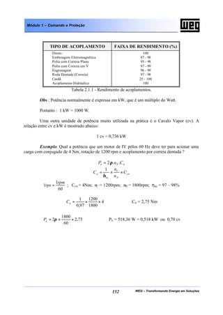 WEG – Transformando Energia em Soluções152
Módulo 1 – Comando e Proteção
TIPO DE ACOPLAMENTO FAIXA DE RENDIMENTO (%)
Direto
Embreagem Eletromagnética
Polia com Correia Plana
Polia com Correia em V
Engrenagem
Roda Dentada (Correia)
Cardã
Acoplamento Hidráulico
100
87 - 98
95 - 98
97 - 99
96 - 99
97 - 98
25 - 100
100
Tabela 2.1.1 - Rendimento de acoplamentos.
Obs.: Potência normalmente é expressa em kW, que é um múltiplo do Watt.
Portanto : 1 kW = 1000 W.
Uma outra unidade de potência muito utilizada na prática é o Cavalo Vapor (cv). A
relação entre cv e kW é mostrado abaixo:
1 cv = 0,736 kW
Exemplo: Qual a potência que um motor de IV pólos 60 Hz deve ter para acionar uma
carga com conjugado de 4 Nm, rotação de 1200 rpm e acoplamento por correia dentada ?
nNn CnP ...2π=
cn
N
C
ac
n C
n
n
C ××=
η
1
60
1
1
rpm
rps = ; Ccn = 4Nm; nC = 1200rpm; nN = 1800rpm; ηac = 97 – 98%
4
1800
1200
97,0
1
××=nC Cn = 2,75 Nm
75,2
60
1800
2 ××= πnP Pn = 518,36 W = 0,518 kW ou 0,70 cv
 