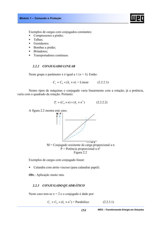 WEG – Transformando Energia em Soluções154
Módulo 1 – Comando e Proteção
Exemplos de cargas com conjugados constantes:
• Compressores a pistão;
• Talhas;
• Guindastes;
• Bombas a pistão;
• Britadores;
• Transportadores contínuos.
2.2.2 CONJUGADO LINEAR
Neste grupo o parâmetro x é igual a 1 (x = 1). Então:
)(0 nkCC cc ×+= = Linear (2.2.2.1)
Nestes tipos de máquinas o conjugado varia linearmente com a rotação; já a potência,
varia com o quadrado da rotação. Portanto:
)()( 2
0 nknCP cc ×+×= (2.2.2.2)
A figura 2.2 mostra este caso.
M = Conjugado resistente de carga proporcional a n
P = Potência proporcional a n2
Figura 2.2
Exemplos de cargas com conjugado linear:
• Calandra com atrito viscoso (para calandrar papel).
Obs.: Aplicação muito rara.
2.2.3 CONJUGADO QUADRÁTICO
Neste caso tem-se x = 2 e o conjugado é dado por:
)( 2
0 nkCC cc ×+= = Parabólico (2.2.3.1)
 