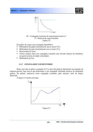 WEG – Transformando Energia em Soluções156
Módulo 1 – Comando e Proteção
M = Conjugado resistente de carga proporcional a n-1
P = Potência de carga constante
Figura 2.4
Exemplos de cargas com conjugado hiperbólico:
• Bobinadeira de papel (normalmente usa-se motor CC);
• Bobinadeira de pano (normalmente usa-se motor CC);
• Descascador de toras;
• Tornos (análise feita com conjugado constante com elevado número de manobras,
em geral motores de dupla velocidade);
• Bobinadeira de fios.
2.2.5 CONJUGADOS NÃO DEFINIDOS
Neste caso não se aplica a equação (2.2.1), pois não pode-se determinar sua equação de
maneira precisa, logo tem-se que determinar o seu conjugado utilizando técnicas de integração
gráfica. Na prática, analisa-se como conjugado constante, pelo máximo valor de torque
absorvido.
A figura 2.5 mostra este tipo:
Figura 2.5
 