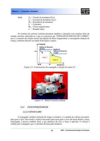WEG – Transformando Energia em Soluções19
Módulo 1 – Comando e Proteção
Onde: UA = Tensão de armadura (Vcc);
IA = Corrente de armadura (Acc);
RA = Resistência de armadura;
k = Constante;
Φm = Fluxo magnetizante;
n = Rotação (rpm).
Os motores de corrente contínua permitem também a operação com rotações além da
rotação nominal, utilizando-se o que se caracteriza por "ENFRAQUECIMENTO DE CAMPO",
que é o aumento da rotação através da redução do fluxo magnetizante e conseqüente redução de
torque, conforme descrito na região II da figura a seguir:
Figura 1.4 - Característica do conjugado x rotação do motor CC
Figura 1.5 – Motor Corrente Contínua
1.2.2 CONCEITOS BÁSICOS
1.2.2.1 CONJUGADO
O conjugado, também chamado de torque ou binário, é a medida do esforço necessário
para girar o eixo. Para medir o esforço necessário para fazer girar o eixo não basta definir a força
empregada, é preciso também dizer a que distância do eixo a força é aplicada. O esforço é
medido pelo conjugado, que é o produto da força pela distância.
 