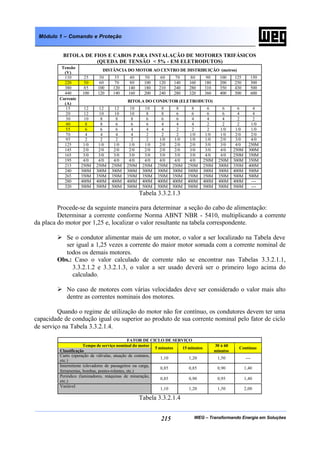 WEG – Transformando Energia em Soluções215
Módulo 1 – Comando e Proteção
BITOLA DE FIOS E CABOS PARA INSTALAÇÃO DE MOTORES TRIFÁSICOS
(QUEDA DE TENSÃO < 5% - EM ELETRODUTOS)
Tensão
(V)
DISTÂNCIA DO MOTOR AO CENTRO DE DISTRIBUIÇÃO (metros)
110 25 30 35 40 50 60 70 80 90 100 125 150
220 50 60 70 80 100 120 140 160 180 200 250 300
380 85 100 120 140 180 210 240 280 310 350 430 500
440 100 120 140 160 200 240 280 320 360 400 500 600
Corrente
(A)
BITOLA DO CONDUTOR (ELETRODUTO)
15 12 12 12 10 10 8 8 8 6 6 6 4
20 12 10 10 10 8 8 6 6 6 6 4 4
30 10 8 8 8 6 6 6 4 4 4 2 2
40 8 8 6 6 6 4 4 4 2 2 2 1/0
55 6 6 6 4 4 4 2 2 2 1/0 1/0 1/0
70 4 4 4 4 2 2 2 1/0 1/0 1/0 2/0 2/0
95 2 2 2 2 2 1/0 1/0 1/0 1/0 2/0 3/0 4/0
125 1/0 1/0 1/0 1/0 1/0 2/0 2/0 2/0 3/0 3/0 4/0 250M
145 2/0 2/0 2/0 2/0 2/0 2/0 2/0 3/0 3/0 4/0 250M 300M
165 3/0 3/0 3/0 3/0 3/0 3/0 3/0 3/0 4/0 4/0 250M 350M
195 4/0 4/0 4/0 4/0 4/0 4/0 4/0 4/0 250M 250M 300M 350M
215 250M 250M 250M 250M 250M 250M 250M 250M 250M 300M 350M 400M
240 300M 300M 300M 300M 300M 300M 300M 300M 300M 300M 400M 500M
265 350M 350M 350M 350M 350M 350M 350M 350M 350M 350M 500M 500M
280 400M 400M 400M 400M 400M 400M 400M 400M 400M 400M 400M ---
320 500M 500M 500M 500M 500M 500M 500M 500M 500M 500M 500M ---
Tabela 3.3.2.1.3
Procede-se da seguinte maneira para determinar a seção do cabo de alimentação:
Determinar a corrente conforme Norma ABNT NBR - 5410, multiplicando a corrente
da placa do motor por 1,25 e, localizar o valor resultante na tabela correspondente.
Ø Se o condutor alimentar mais de um motor, o valor a ser localizado na Tabela deve
ser igual a 1,25 vezes a corrente do maior motor somada com a corrente nominal de
todos os demais motores.
Obs.: Caso o valor calculado de corrente não se encontrar nas Tabelas 3.3.2.1.1,
3.3.2.1.2 e 3.3.2.1.3, o valor a ser usado deverá ser o primeiro logo acima do
calculado.
Ø No caso de motores com várias velocidades deve ser considerado o valor mais alto
dentre as correntes nominais dos motores.
Quando o regime de utilização do motor não for contínuo, os condutores devem ter uma
capacidade de condução igual ou superior ao produto de sua corrente nominal pelo fator de ciclo
de serviço na Tabela 3.3.2.1.4.
FATOR DE CICLO DE SERVIÇO
Tempo de serviço nominal do motor
Classificação
5 minutos 15 minutos
30 à 60
minutos
Contínuo
Curto (operação de válvulas, atuação de contatos,
etc.)
1,10 1,20 1,50 ---
Intermitente (elevadores de passageiros ou carga,
ferramentas, bombas, pontes-rolantes, etc.)
0,85 0,85 0,90 1,40
Periódico (laminadores, máquinas de mineração,
etc.)
0,85 0,90 0,95 1,40
Variável
1,10 1,20 1,50 2,00
Tabela 3.3.2.1.4
 