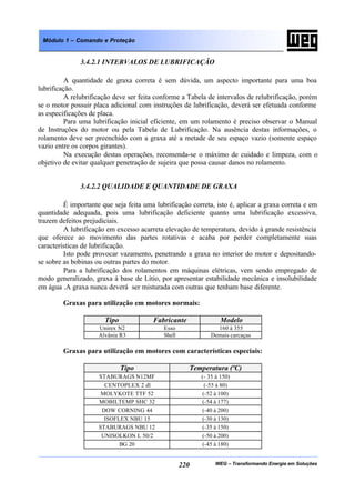 WEG – Transformando Energia em Soluções220
Módulo 1 – Comando e Proteção
3.4.2.1 INTERVALOS DE LUBRIFICAÇÃO
A quantidade de graxa correta é sem dúvida, um aspecto importante para uma boa
lubrificação.
A relubrificação deve ser feita conforme a Tabela de intervalos de relubrificação, porém
se o motor possuir placa adicional com instruções de lubrificação, deverá ser efetuada conforme
as especificações de placa.
Para uma lubrificação inicial eficiente, em um rolamento é preciso observar o Manual
de Instruções do motor ou pela Tabela de Lubrificação. Na ausência destas informações, o
rolamento deve ser preenchido com a graxa até a metade de seu espaço vazio (somente espaço
vazio entre os corpos girantes).
Na execução destas operações, recomenda-se o máximo de cuidado e limpeza, com o
objetivo de evitar qualquer penetração de sujeira que possa causar danos no rolamento.
3.4.2.2 QUALIDADE E QUANTIDADE DE GRAXA
É importante que seja feita uma lubrificação correta, isto é, aplicar a graxa correta e em
quantidade adequada, pois uma lubrificação deficiente quanto uma lubrificação excessiva,
trazem defeitos prejudiciais.
A lubrificação em excesso acarreta elevação de temperatura, devido à grande resistência
que oferece ao movimento das partes rotativas e acaba por perder completamente suas
características de lubrificação.
Isto pode provocar vazamento, penetrando a graxa no interior do motor e depositando-
se sobre as bobinas ou outras partes do motor.
Para a lubrificação dos rolamentos em máquinas elétricas, vem sendo empregado de
modo generalizado, graxa à base de Lítio, por apresentar estabilidade mecânica e insolubilidade
em água .A graxa nunca deverá ser misturada com outras que tenham base diferente.
Graxas para utilização em motores normais:
Tipo Fabricante Modelo
Unirex N2 Esso 160 à 355
Alvânia R3 Shell Demais carcaças
Graxas para utilização em motores com características especiais:
Tipo Temperatura (ºC)
STABURAGS N12MF (- 35 à 150)
CENTOPLEX 2 dl (-55 à 80)
MOLYKOTE TTF 52 (-52 à 100)
MOBILTEMP SHC 32 (-54 à 177)
DOW CORNING 44 (-40 à 200)
ISOFLEX NBU 15 (-30 à 130)
STABURAGS NBU 12 (-35 à 150)
UNISOLKON L 50/2 (-50 à 200)
BG 20 (-45 à 180)
 