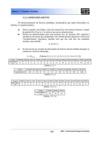 WEG – Transformando Energia em Soluções236
Módulo 1 – Comando e Proteção
5.1.1.3 DIMENSIONAMENTO
No dimensionamento de fusíveis retardados, recomenda-se que sejam observados, no
mínimo, os seguintes pontos:
a) Devem suportar, sem fundir, o pico de corrente (Ip), dos motores durante o tempo
de partida (TP). Com Ip e TP entra-se nas curvas características;
b) Devem ser dimensionados para uma corrente (IF), no mínimo 20% superior à
nominal (In) do motor que irá proteger. Este critério permite preservar o fusível do
“envelhecimento” prematuro, fazendo com que sua vida útil, em condições
normais, seja mantida:
nF II ×≥ 2,1
c) Os fusíveis de um circuito de alimentação de motores devem também proteger os
contatores e relés de sobrecarga.
FmáxF II ≤ (Tabelas 5.1.1.1, 5.1.1.2, 5.1.1.3, 5.1.1.4 e 5.1.1.5)
Contator CWM09 CWM9 CWM12 CWM18 CWM25 CWM32 CWM40 CWM50 CWM65 CWM80 CWM95 CWM105
Fusível Máx.
(A)
20 25 25 35 50 50 63 100 125 125 200 200
Tabela 5.1.1.1
Contator CWM150 CWM185 CWM205 CWM250 CWM309 CWM420 CWM550 CWM700
Fusível Máx. (A) 250 250 315 315 500 630 800 1000
Tabela 5.1.1.2
Contator CW07 CW4 CW7 CW17 CW27 CW37 CW47 CW57 CW77 CW107 CW177 CW247
Fusível Máx.
(A)
10 16 25 35 50 63 125 125 160 224 250 315
Tabela - 5.1.1.3
Contator CW297 CW330 CW334
Fusível Máximo
(A)
400 500 630
Tabela - 5.1.1.4
 
