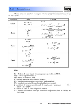 WEG – Transformando Energia em Soluções310
Módulo 1 – Comando e Proteção
Abaixo, temos um formulário básico para cálculos de impedância de circuitos elétricos
em baixa tensão.
Dispositivos Dados Cálculos
Entrada
Pcc = MVA
Un pr = KV Ωm
10MVA
V
10Pcc
Uns
XZ
0r
33
2
×
=
×
==
=
Trafo
Pt = KVA
Z%
R%
Uns
Ω
Ω
Ω
mRZX
m
100KVA
V
100Pt
Uns
%RR
m
100KVA
V
100Pt
Uns
%ZZ
22
2
2
−=
×
=
×
×=
×
=
×
×=
Barras
A = mm2
l = m
n
m
m
144,0'X
m
mm
0178,0
2
cu
Ω
Ω
ρ
=
=
Ωρ m
An
10l
R
3
×
×
×=
−
Ωm
n
l
'XX ×=
Cabos
A = mm2
l = m
n
m
m
096,0'X
m
mm
0178,0
2
cu
Ω
Ω
ρ
=
=
Ωρ m
An
10l
R
3
×
×
×=
−
Ωm
n
l
'XX ×=
Obs.:
Pcc – Potência de curto-circuito fornecida pela concessionária em MVA.
Unpr – tensão de primário em KV.
Uns – tensão de secundário em V.
Pt – potência nominal do transformador em KVA.
Z% - impedância percentual do transformador (dados de placa).
R% - resistência percentual do transformador (dado sob consulta).
ρ - coeficiente de variação da resistividade do material com a temperatura (Cu =
0,0178 e Al = 0,0278)
n – número de cabos ou barras em paralelo por fase
X’ – reatância de cabos ou barras por unidade de comprimento (dado de catálogo do
fabricante).
 