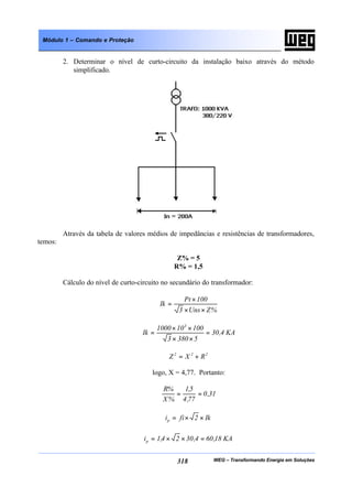 WEG – Transformando Energia em Soluções318
Módulo 1 – Comando e Proteção
2. Determinar o nível de curto-circuito da instalação baixo através do método
simplificado.
Através da tabela de valores médios de impedâncias e resistências de transformadores,
temos:
Z% = 5
R% = 1,5
Cálculo do nível de curto-circuito no secundário do transformador:
%ZUns3
100Pt
Ik
××
×
=
KA4,30
53803
100101000
Ik
3
=
××
××
=
222
RXZ +=
logo, X = 4,77. Portanto:
31,0
77,4
5,1
%X
%R
==
Ik2fiip ××=
KA18,604,3024,1ip =××=
 