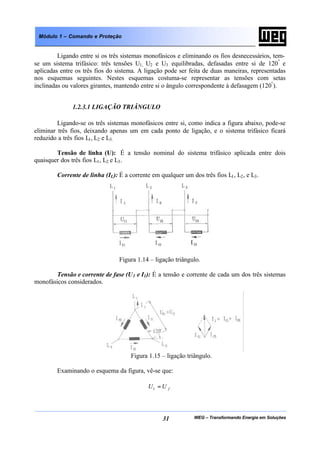 WEG – Transformando Energia em Soluções31
Módulo 1 – Comando e Proteção
Ligando entre si os três sistemas monofásicos e eliminando os fios desnecessários, tem-
se um sistema trifásico: três tensões U1, U2 e U3 equilibradas, defasadas entre si de 120º
e
aplicadas entre os três fios do sistema. A ligação pode ser feita de duas maneiras, representadas
nos esquemas seguintes. Nestes esquemas costuma-se representar as tensões com setas
inclinadas ou valores girantes, mantendo entre si o ângulo correspondente à defasagem (120º
).
1.2.3.1 LIGAÇÃO TRIÂNGULO
Ligando-se os três sistemas monofásicos entre si, como indica a figura abaixo, pode-se
eliminar três fios, deixando apenas um em cada ponto de ligação, e o sistema trifásico ficará
reduzido a três fios L1, L2 e L3.
Tensão de linha (U): É a tensão nominal do sistema trifásico aplicada entre dois
quaisquer dos três fios L1, L2 e L3.
Corrente de linha (IL): É a corrente em qualquer um dos três fios L1, L2, e L3.
Figura 1.14 – ligação triângulo.
Tensão e corrente de fase (U1 e I1): É a tensão e corrente de cada um dos três sistemas
monofásicos considerados.
Figura 1.15 – ligação triângulo.
Examinando o esquema da figura, vê-se que:
fUU =1
 