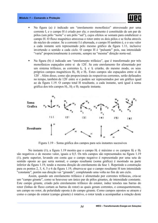WEG – Transformando Energia em Soluções34
Módulo 1 – Comando e Proteção
• Na figura (a) é indicado um “enrolamento monofásico” atravessado por uma
corrente I, e o campo H é criado por ela; o enrolamento é constituído de um par de
pólos (um pólo “norte” e um pólo “sul”), cujos efeitos se somam para estabelecer o
campo H. O fluxo magnético atravessa o rotor entre os dois pólos e se fecha através
do núcleo do estator. Se a corrente I é alternada, o campo H também é, e o seu valor
a cada instante será representado pelo mesmo gráfico da figura 1.11, inclusive
invertendo o sentido a cada ciclo. O campo H é “pulsante” pois, sua intensidade
“varia” proporcionalmente à corrente, sempre na “mesma” direção norte-sul.
• Na figura (b) é indicado um “enrolamento trifásico”, que é transformado por três
monofásicos espaçados entre si de 120º
. Se este enrolamento for alimentado por
um sistema trifásico, as correntes I1, I2 e I3 criarão, do mesmo modo, os seus
próprios campos magnéticos H1, H2 e H3. Estes campos são espaçados entre si de
120º
. Além disso, como são proporcionais às respectivas correntes, serão defasados
no tempo, também de 120º
entre si e podem ser representados por um gráfico igual
ao da figura 1.19. O campo total H resultante, a cada instante, será igual à soma
gráfica dos três campos H1, H2 e H3 naquele instante.
Figura 1.19 – Soma gráfica dos campos para seis instantes sucessivos
No instante (1), a figura 1.19 mostra que o campo H1 é máximo e os campos H2 e H3
são negativos e de mesmo valor, iguais a 0,5. Os três campos são representados na figura 1.19
(1), parte superior, levando em conta que o campo negativo é representado por uma seta de
sentido oposto ao que seria normal; o campo resultante (soma gráfica) é mostrado na parte
inferior da figura 1.19, tendo a mesma direção do enrolamento da fase 1. Repetindo a construção
para os pontos 2, 3, 4, 5 e 6 da figura 1.19, observa-se que o campo resultante H tem intensidade
“constante”, porém sua direção vai “girando”, completando uma volta no fim de um ciclo.
Assim, quando um enrolamento trifásico é alimentado por correntes trifásicas, cria-se
um “campo girante”, como se houvesse um único par de pólos girantes, de intensidade constante.
Este campo girante, criado pelo enrolamento trifásico do estator, induz tensões nas barras do
rotor (linhas de fluxo cortam as barras do rotor) as quais geram correntes, e consequentemente,
um campo no rotor, de polaridade oposta à do campo girante. Como campos opostos se atraem e
como o campo do estator (campo girante) é rotativo, o rotor tende a acompanhar a rotação deste
 