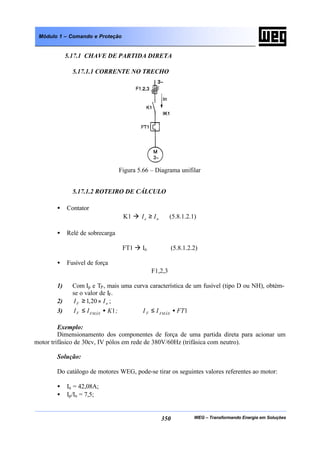 WEG – Transformando Energia em Soluções350
Módulo 1 – Comando e Proteção
5.17.1 CHAVE DE PARTIDA DIRETA
5.17.1.1 CORRENTE NO TRECHO
Figura 5.66 – Diagrama unifilar
5.17.1.2 ROTEIRO DE CÁLCULO
• Contator
K1 à ne II ≥ (5.8.1.2.1)
• Relé de sobrecarga
FT1 à In (5.8.1.2.2)
• Fusível de força
F1,2,3
1) Com Ip e TP, mais uma curva característica de um fusível (tipo D ou NH), obtém-
se o valor de IF.
2) nF II ×≥ 20,1 ;
3) 11 FTII;KII FMÁXFFMÁXF •≤•≤
Exemplo:
Dimensionamento dos componentes de força de uma partida direta para acionar um
motor trifásico de 30cv, IV pólos em rede de 380V/60Hz (trifásica com neutro).
Solução:
Do catálogo de motores WEG, pode-se tirar os seguintes valores referentes ao motor:
• In = 42,08A;
• Ip/In = 7,5;
 