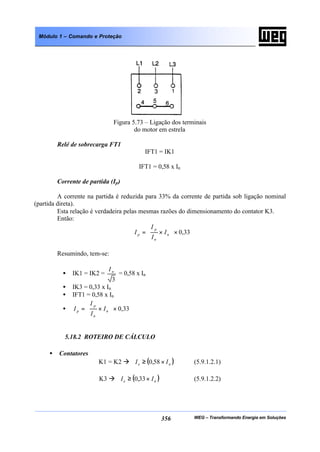 WEG – Transformando Energia em Soluções356
Módulo 1 – Comando e Proteção
Figura 5.73 – Ligação dos terminais
do motor em estrela
Relé de sobrecarga FT1
IFT1 = IK1
IFT1 = 0,58 x In
Corrente de partida (Ip)
A corrente na partida é reduzida para 33% da corrente de partida sob ligação nominal
(partida direta).
Esta relação é verdadeira pelas mesmas razões do dimensionamento do contator K3.
Então:
33,0×







×= n
n
p
p I
I
I
I
Resumindo, tem-se:
• IK1 = IK2 =
3
nI
= 0,58 x In
• IK3 = 0,33 x In
• IFT1 = 0,58 x In
• 33,0×







×= n
n
p
p I
I
I
I
5.18.2 ROTEIRO DE CÁLCULO
• Contatores
K1 = K2 à ( )ne II ×≥ 58,0 (5.9.1.2.1)
K3 à ( )ne II ×≥ 33,0 (5.9.1.2.2)
 