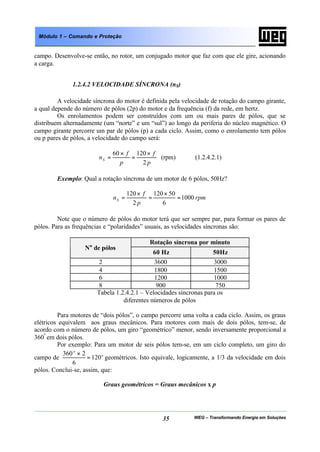 WEG – Transformando Energia em Soluções35
Módulo 1 – Comando e Proteção
campo. Desenvolve-se então, no rotor, um conjugado motor que faz com que ele gire, acionando
a carga.
1.2.4.2 VELOCIDADE SÍNCRONA (nS)
A velocidade síncrona do motor é definida pela velocidade de rotação do campo girante,
a qual depende do número de pólos (2p) do motor e da frequência (f) da rede, em hertz.
Os enrolamentos podem ser construídos com um ou mais pares de pólos, que se
distribuem alternadamente (um “norte” e um “sul”) ao longo da periferia do núcleo magnético. O
campo girante percorre um par de pólos (p) a cada ciclo. Assim, como o enrolamento tem pólos
ou p pares de pólos, a velocidade do campo será:
p
f
p
f
nS
2
12060 ×
=
×
= (rpm) (1.2.4.2.1)
Exemplo: Qual a rotação síncrona de um motor de 6 pólos, 50Hz?
rpm
p
f
nS 1000
6
50120
2
120
=
×
=
×
=
Note que o número de pólos do motor terá que ser sempre par, para formar os pares de
pólos. Para as frequências e “polaridades” usuais, as velocidades síncronas são:
Rotação síncrona por minuto
No
de pólos
60 Hz 50Hz
2 3600 3000
4 1800 1500
6 1200 1000
8 900 750
Tabela 1.2.4.2.1 – Velocidades síncronas para os
diferentes números de pólos
Para motores de “dois pólos”, o campo percorre uma volta a cada ciclo. Assim, os graus
elétricos equivalem aos graus mecânicos. Para motores com mais de dois pólos, tem-se, de
acordo com o número de pólos, um giro “geométrico” menor, sendo inversamente proporcional a
360º
em dois pólos.
Por exemplo: Para um motor de seis pólos tem-se, em um ciclo completo, um giro do
campo de o
o
120
6
2360
=
×
geométricos. Isto equivale, logicamente, a 1/3 da velocidade em dois
pólos. Conclui-se, assim, que:
Graus geométricos = Graus mecânicos x p
 