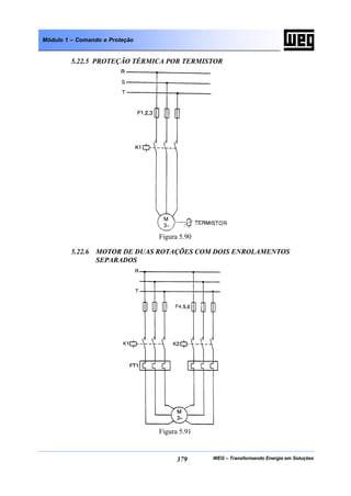 WEG – Transformando Energia em Soluções379
Módulo 1 – Comando e Proteção
5.22.5 PROTEÇÃO TÉRMICA POR TERMISTOR
Figura 5.90
5.22.6 MOTOR DE DUAS ROTAÇÕES COM DOIS ENROLAMENTOS
SEPARADOS
Figura 5.91
 